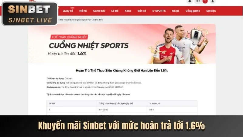 Ưu đãi và khuyến mãi Nổ Hũ